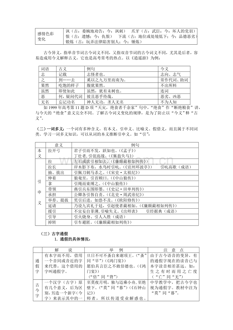 高中语文基础知识24.doc_第2页