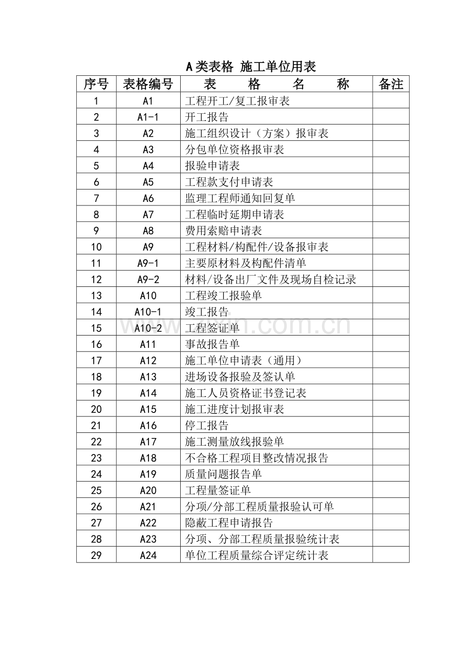 监理专用表格ABCD.doc_第1页