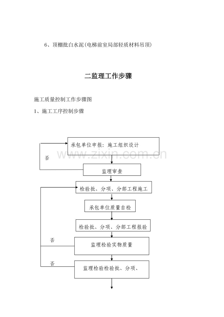 住宅工程质量通病控制监理细则样本.doc_第2页
