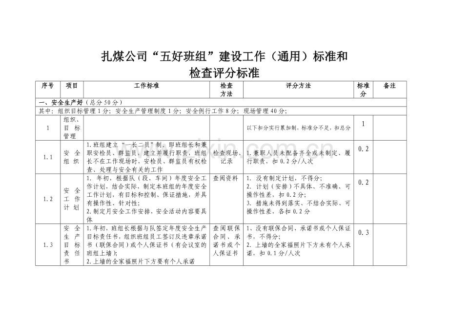检查标准2012319.doc_第1页