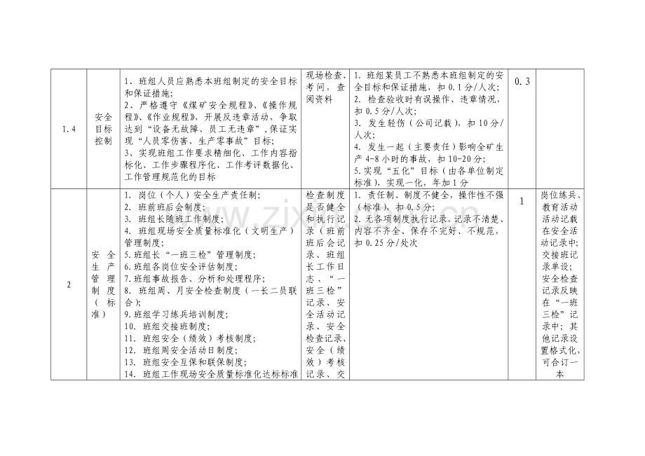 检查标准2012319.doc_第2页
