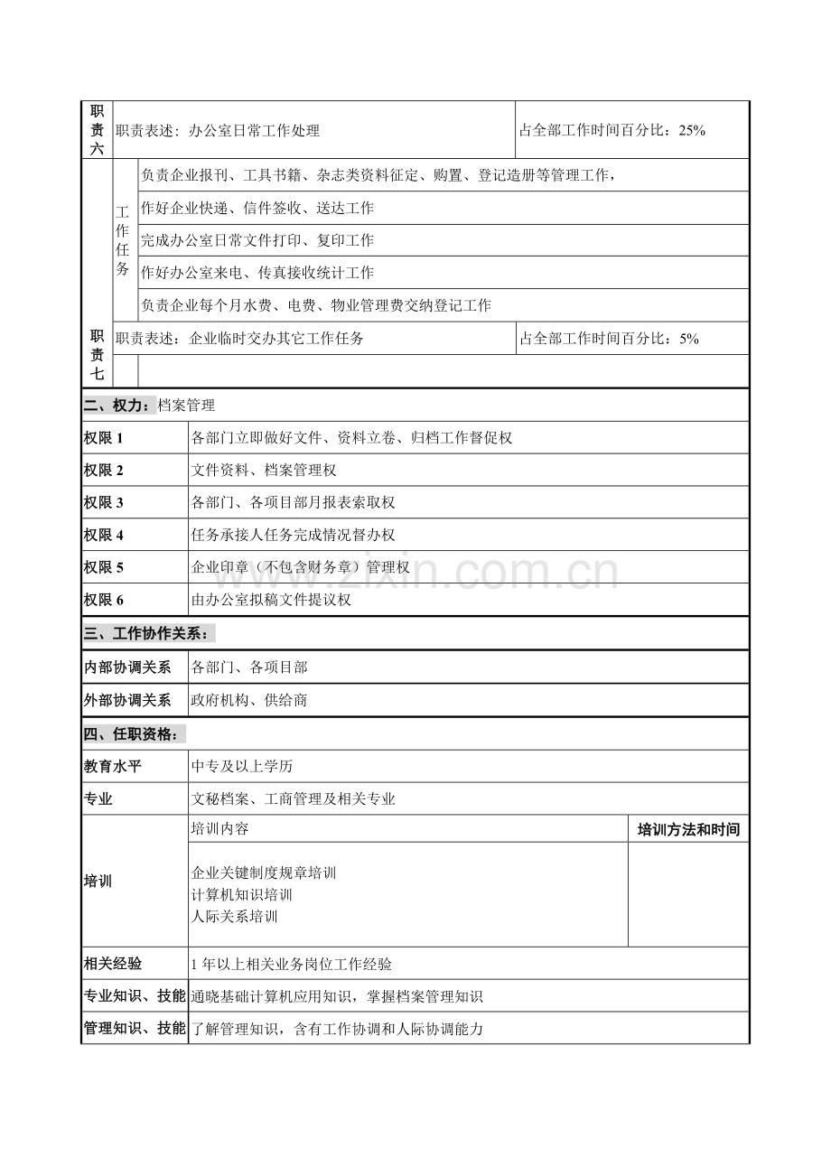 公司办公室行政秘书岗位职责样本.doc_第2页