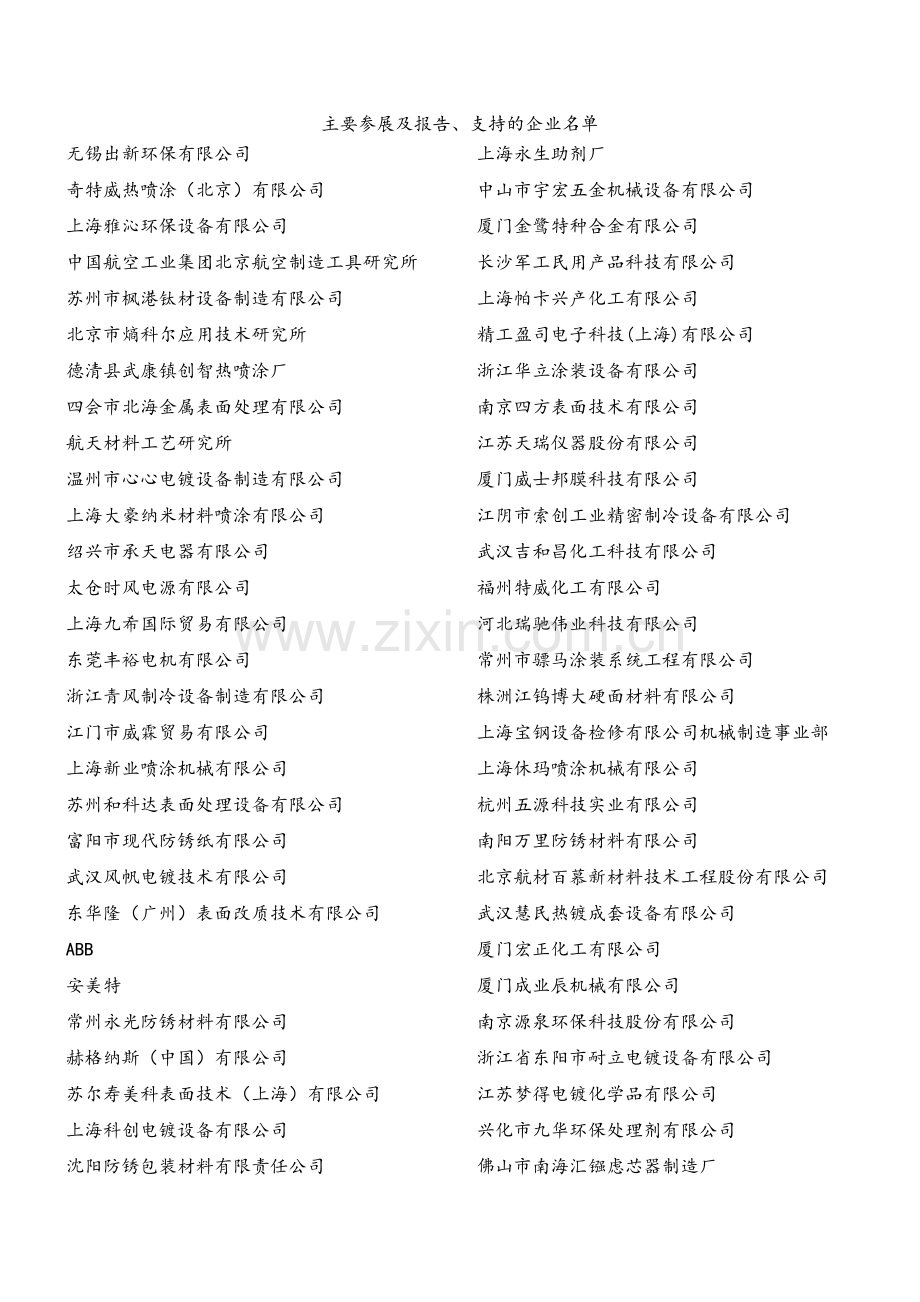 主要参展及报告支持的企业名单XXXX国际表面工程展览.doc_第1页