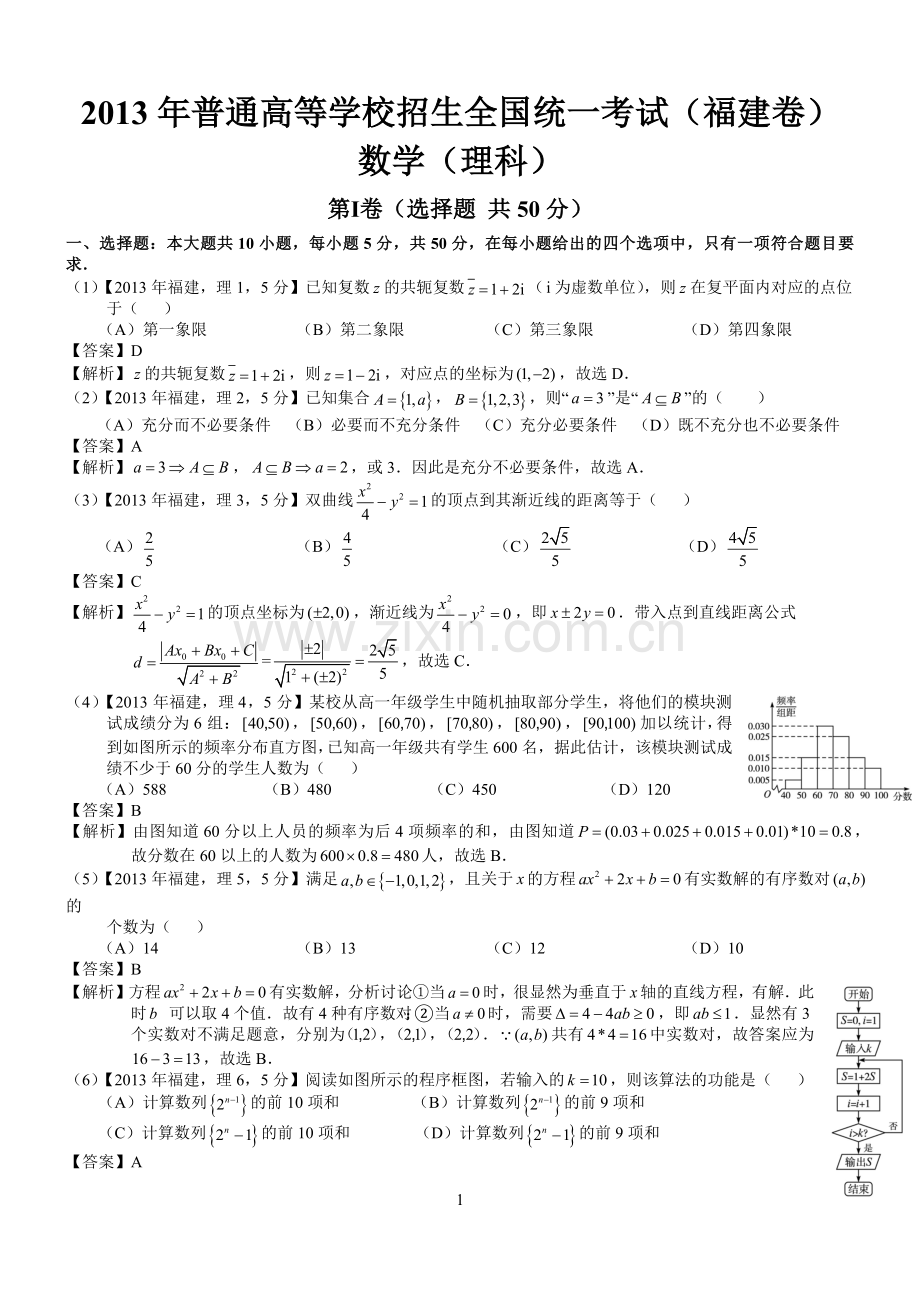 高考福建理科数学试题及答案word解析版.docx_第1页