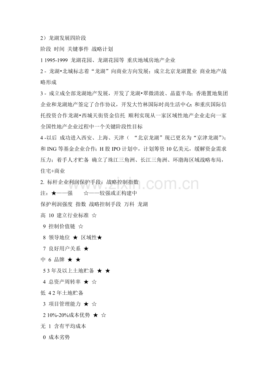 企业战略及执行力研究报告样本.doc_第2页
