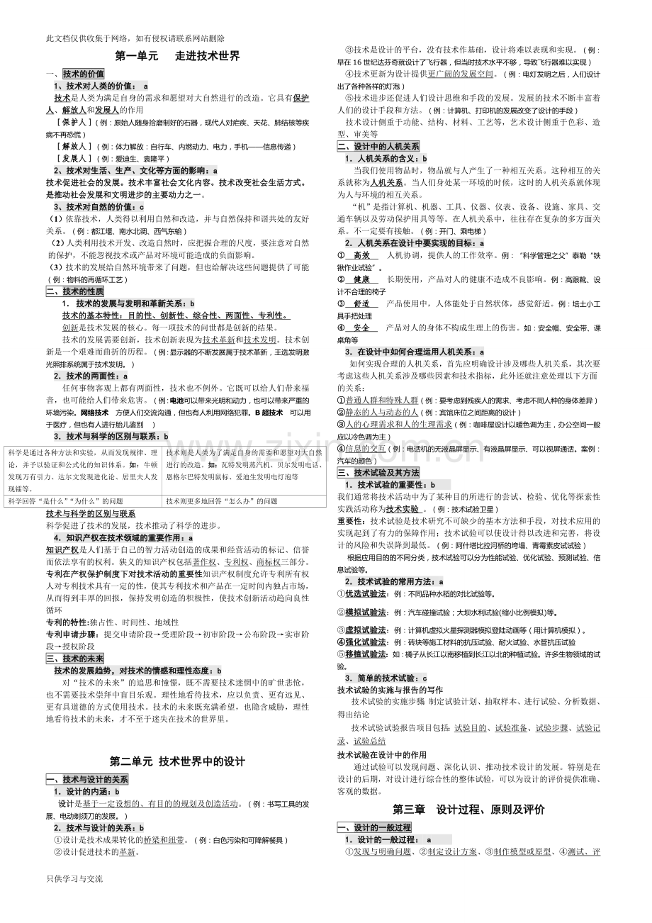 浙江省高中通用技术知识点汇总备课讲稿.doc_第1页