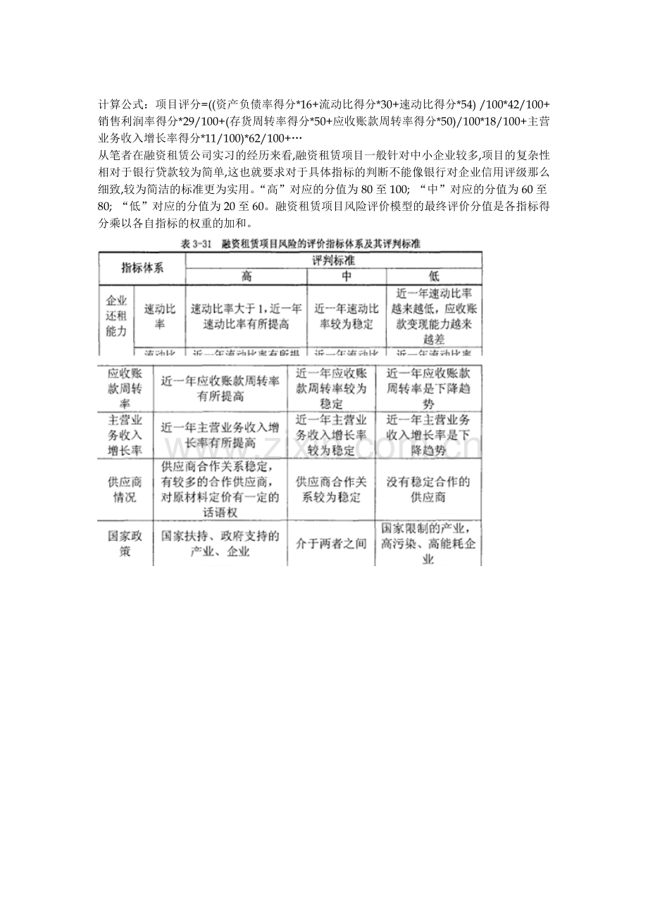 融资租赁项目风险点控制风控体系分析.doc_第2页