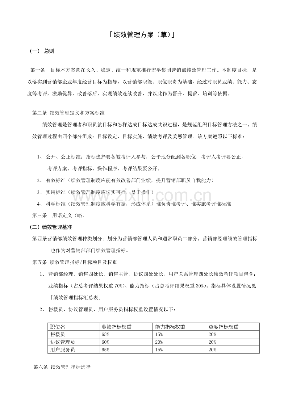 公司绩效管理方案样本.doc_第1页