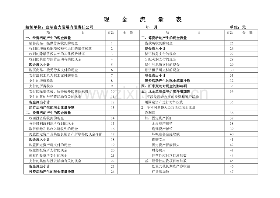 公司空白财务报表.doc_第2页