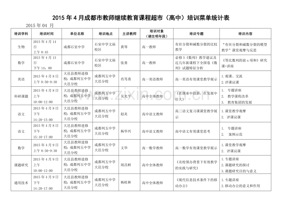 秋成都教师发展基地学校高中培训菜单月统计表.doc_第1页