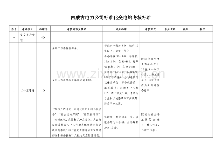 内蒙古电力公司标准化站考评标准.doc_第1页