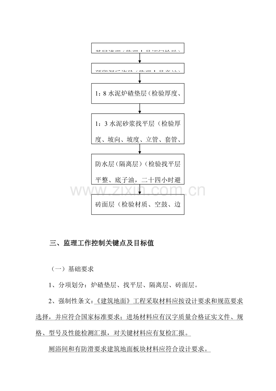 建筑地面工程监理实施细则样本.doc_第2页
