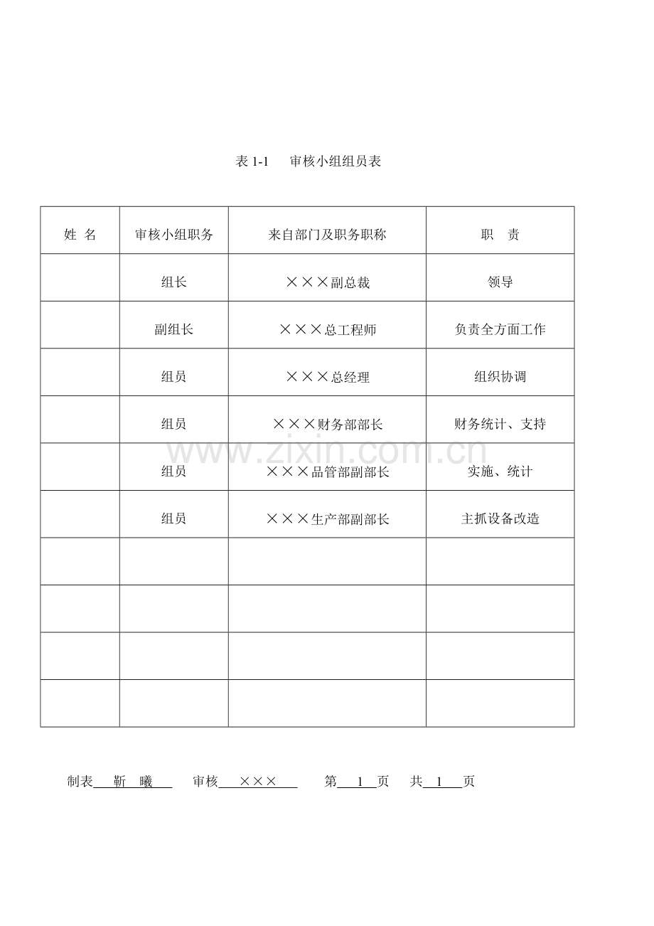 公司清洁生产审核报告(3)样本.doc_第2页