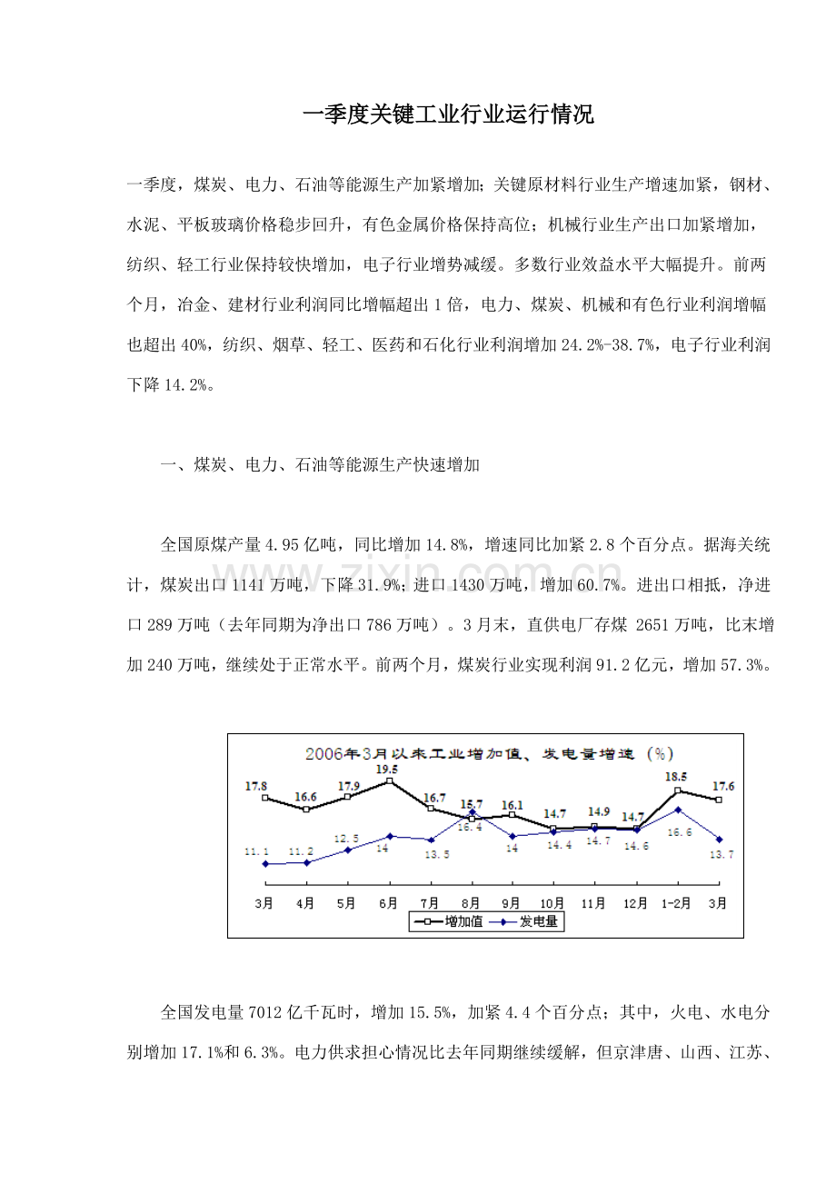 季度工业行业运行报告样本.doc_第1页