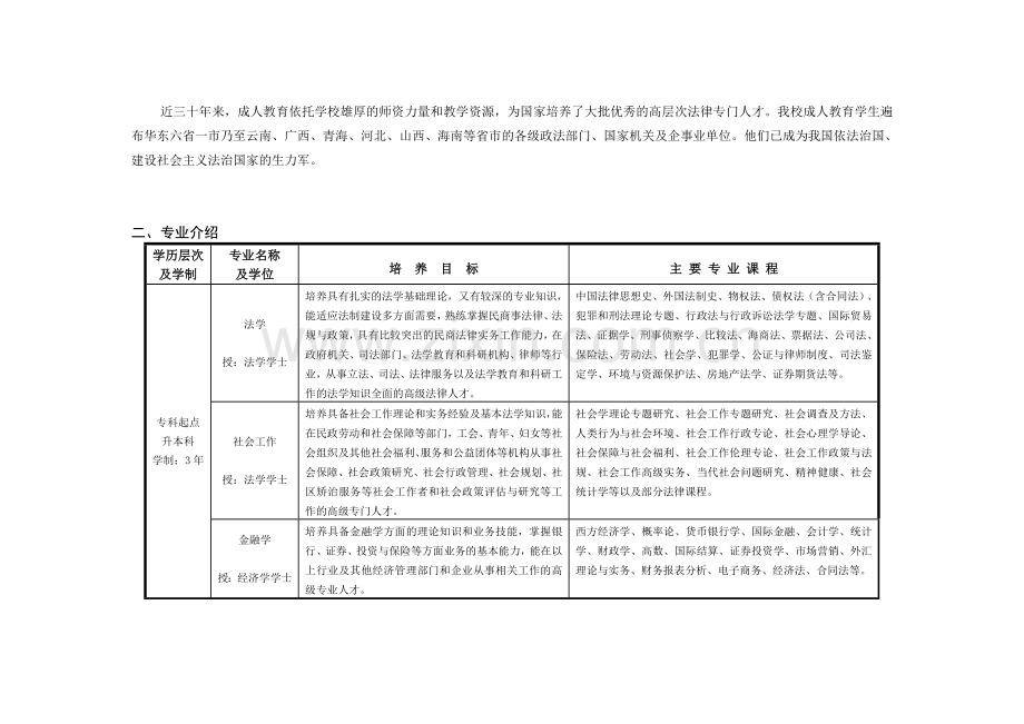 简章华东政法大学20招生成人高等学历教育招生.doc_第2页