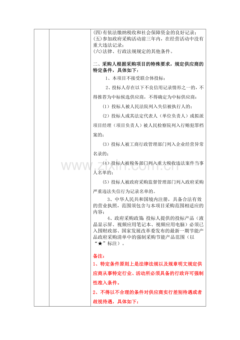 货物类采购需求(公开招标).doc_第2页