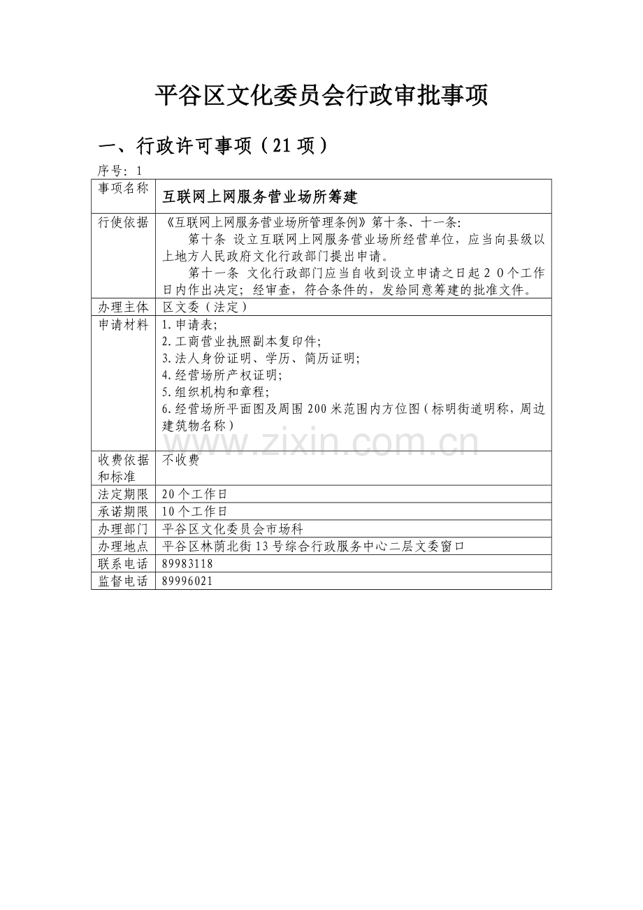平谷区文化委员会行政审批事项.doc_第1页