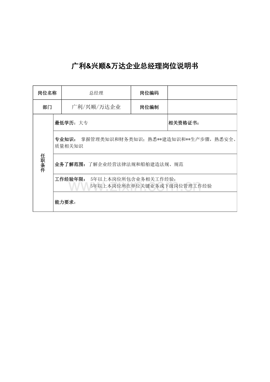 公司总经理岗位职责模板样本.doc_第1页