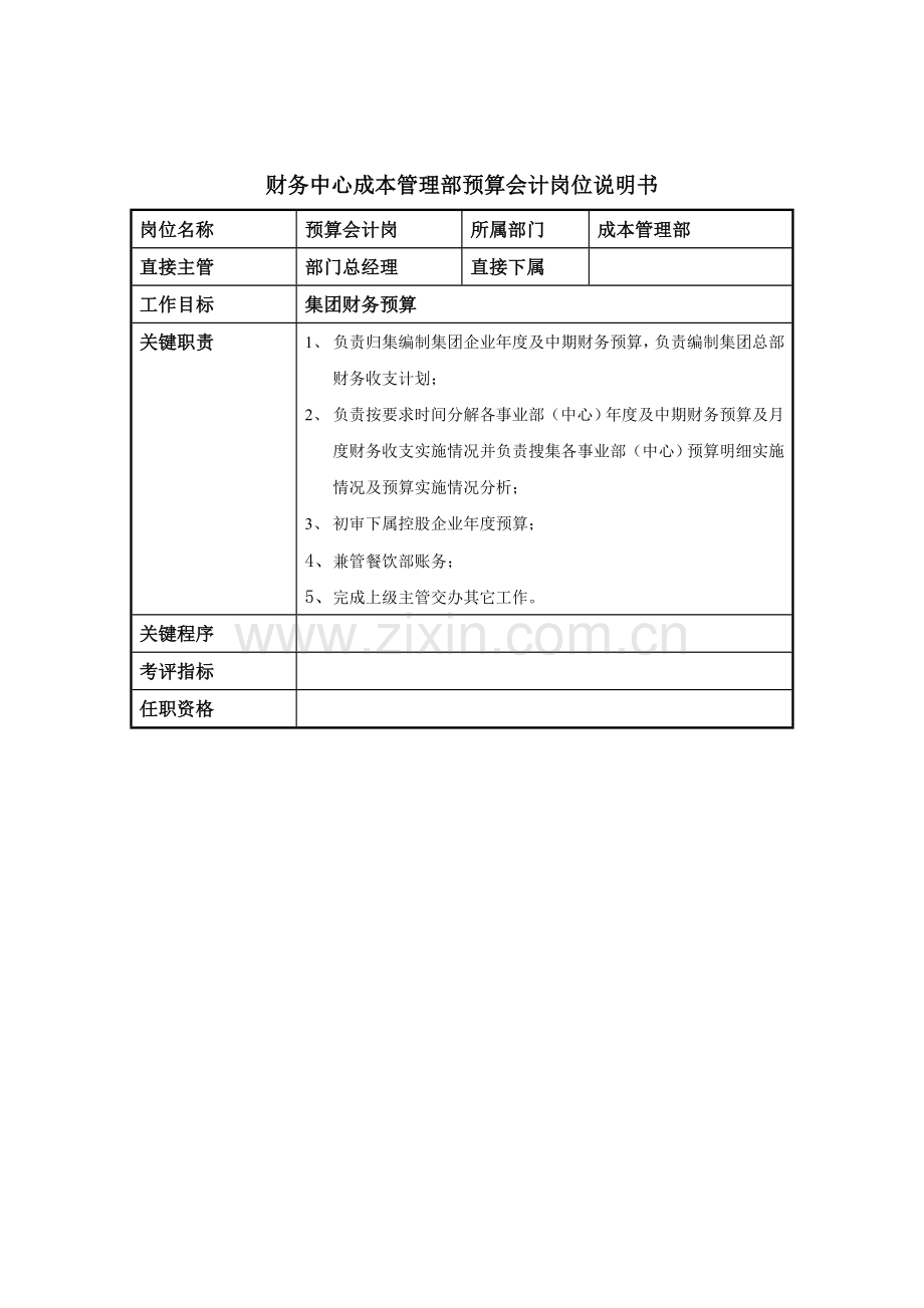 预算会计岗位说明书样本.doc_第1页
