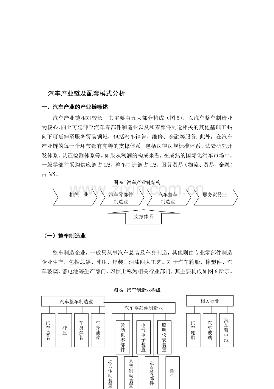 汽车产业链及配套模式分析.doc_第1页