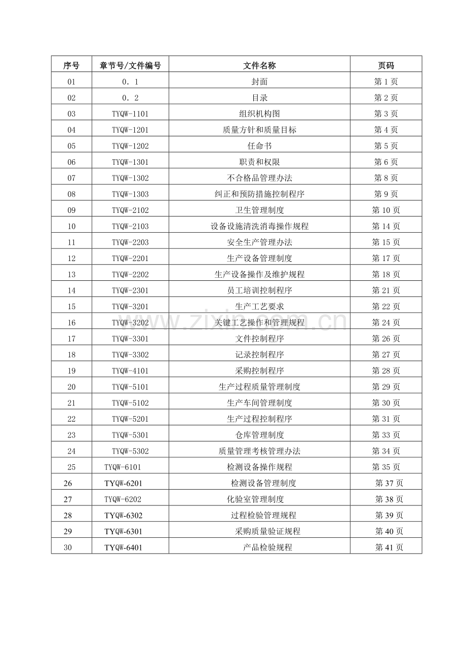 糕点QS质量文件.doc_第2页