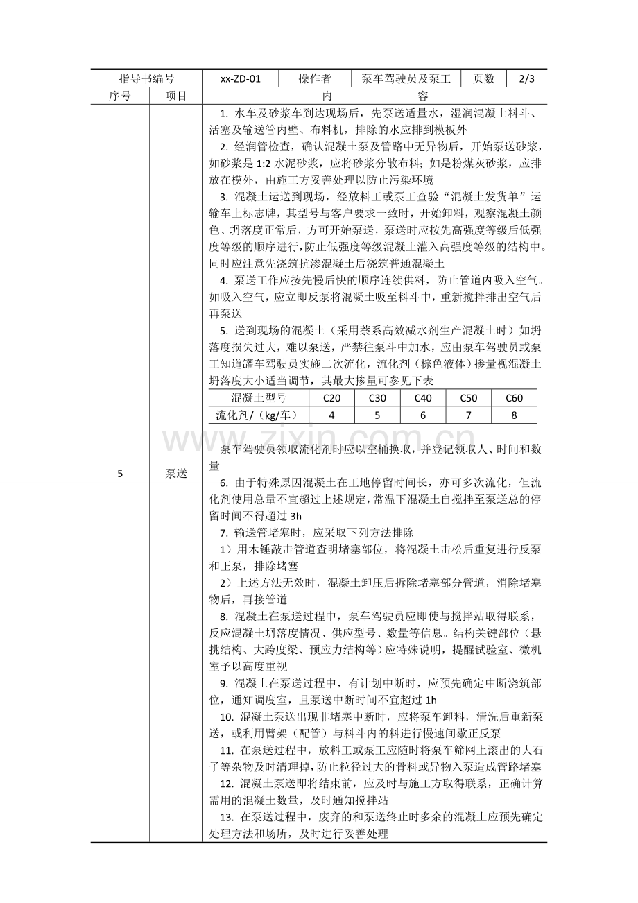 主要岗位作业指导书1.doc_第2页