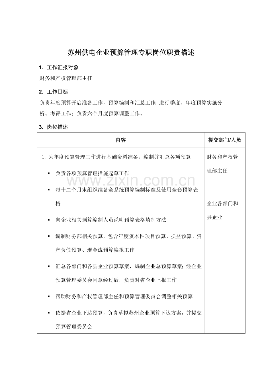 预算管理专职岗位职责样本.doc_第1页