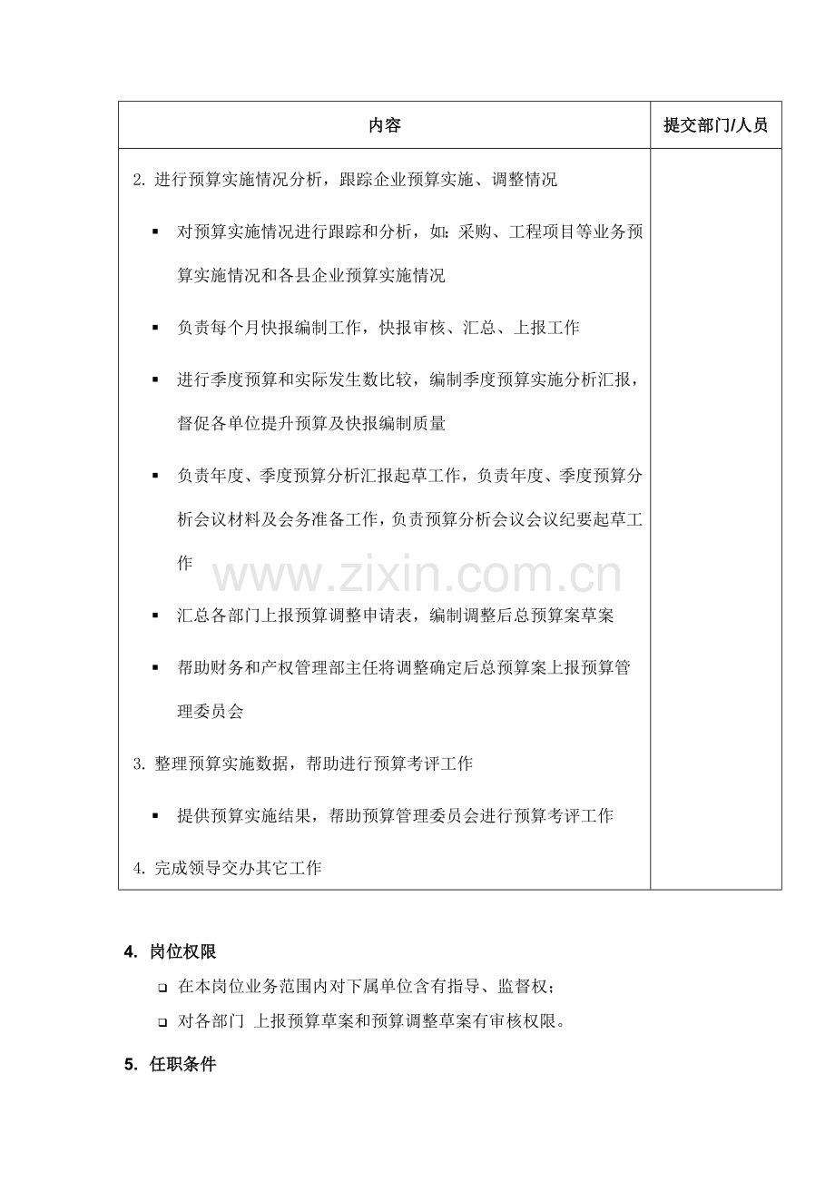 预算管理专职岗位职责样本.doc_第2页