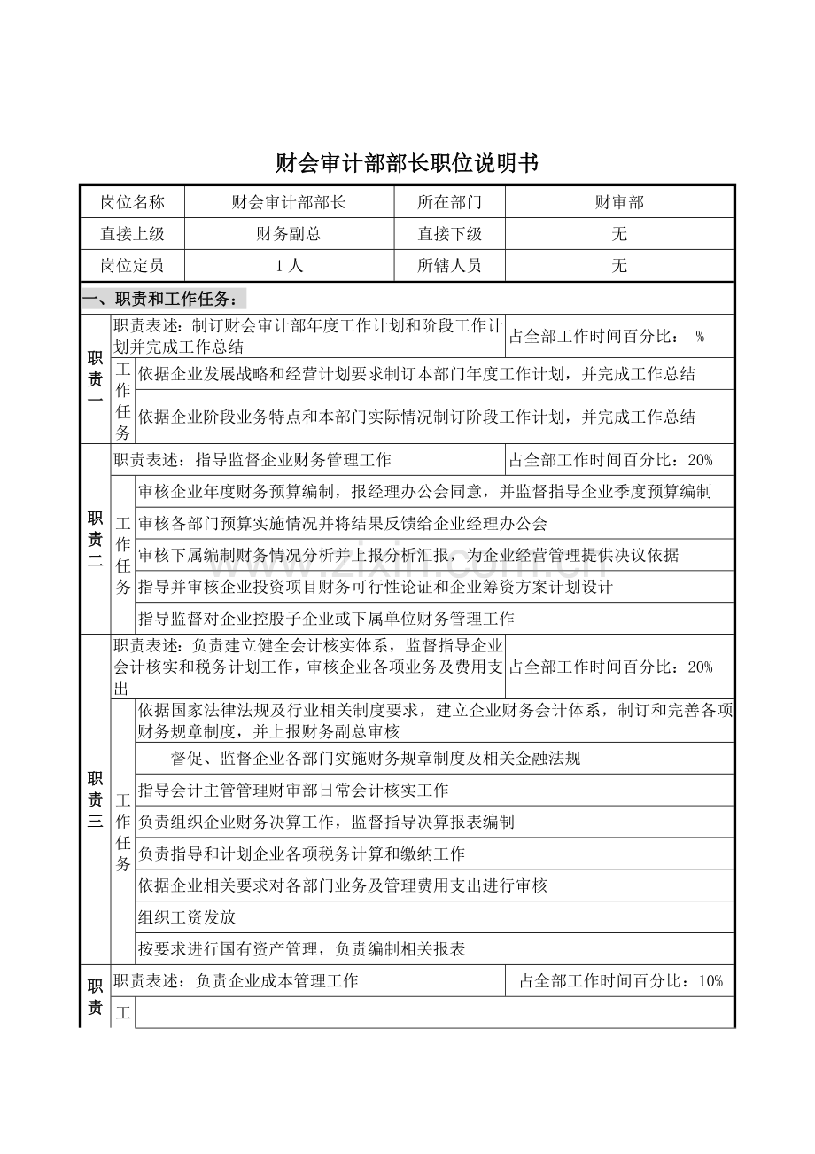 公司财会审计部部长岗位职责样本.doc_第1页