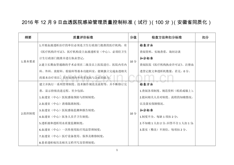 血透标准1.doc_第1页