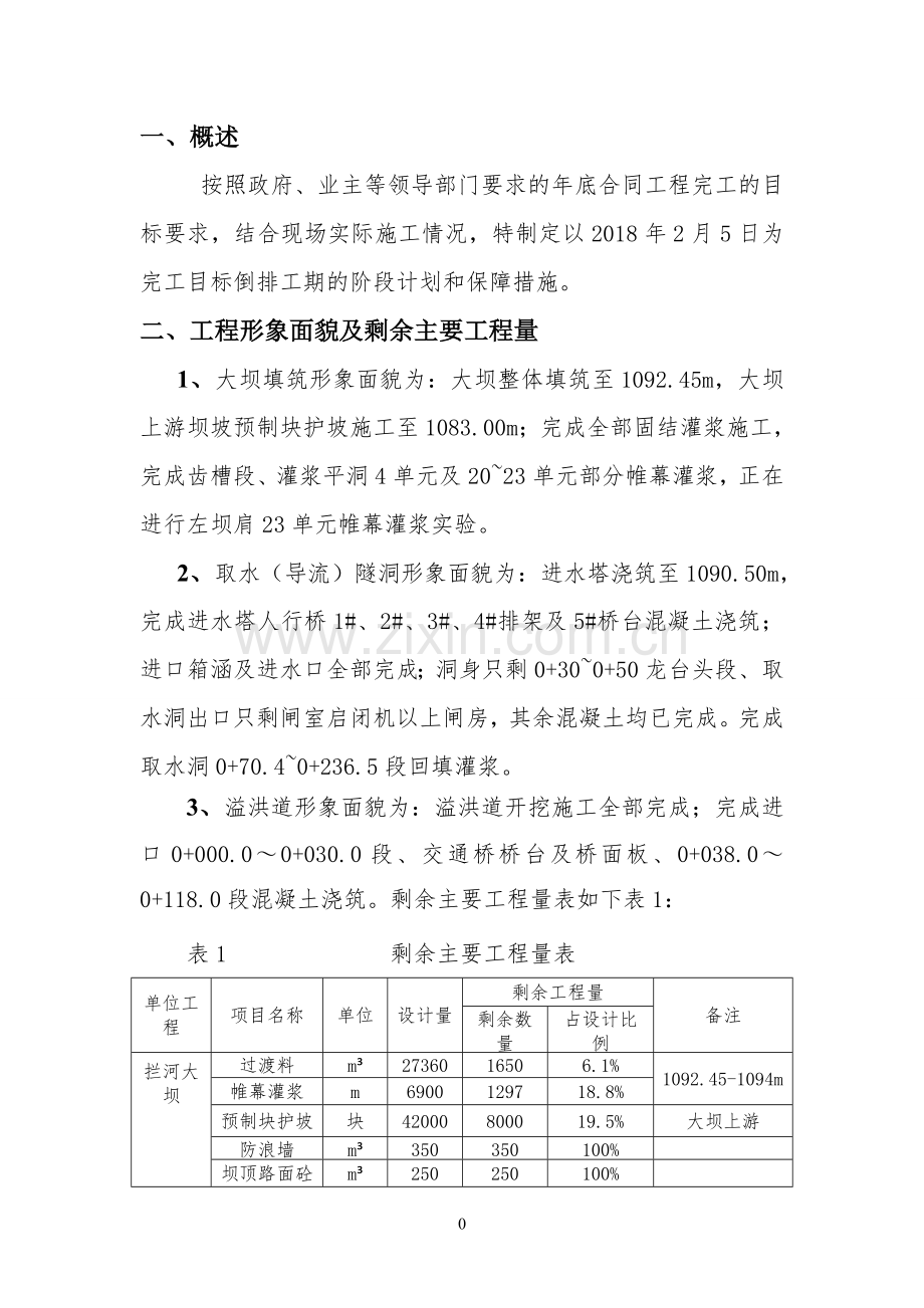 阶段施工进度计划及保障措施814.doc_第2页