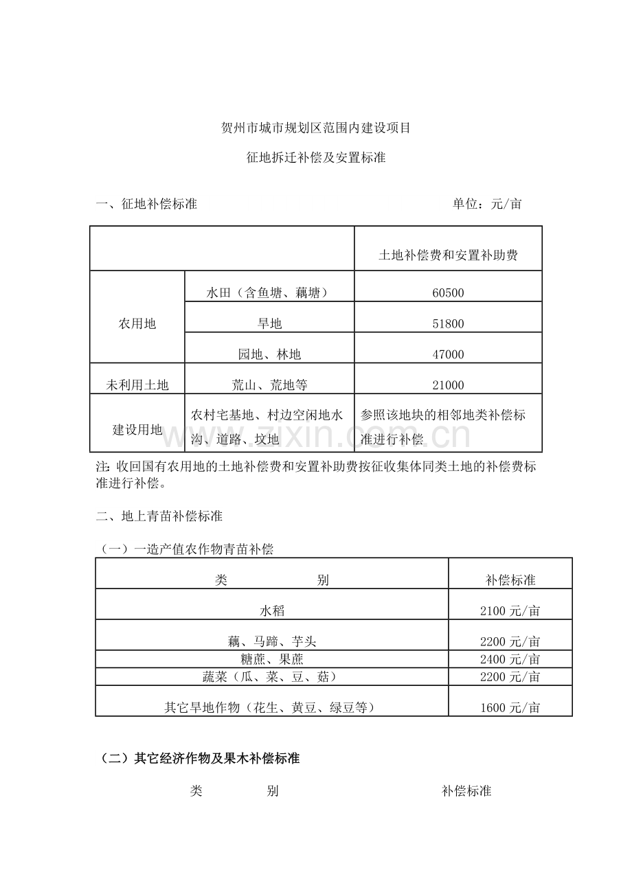 贺州市人民政府关于调整贺州市城市规划区范围内.doc_第2页