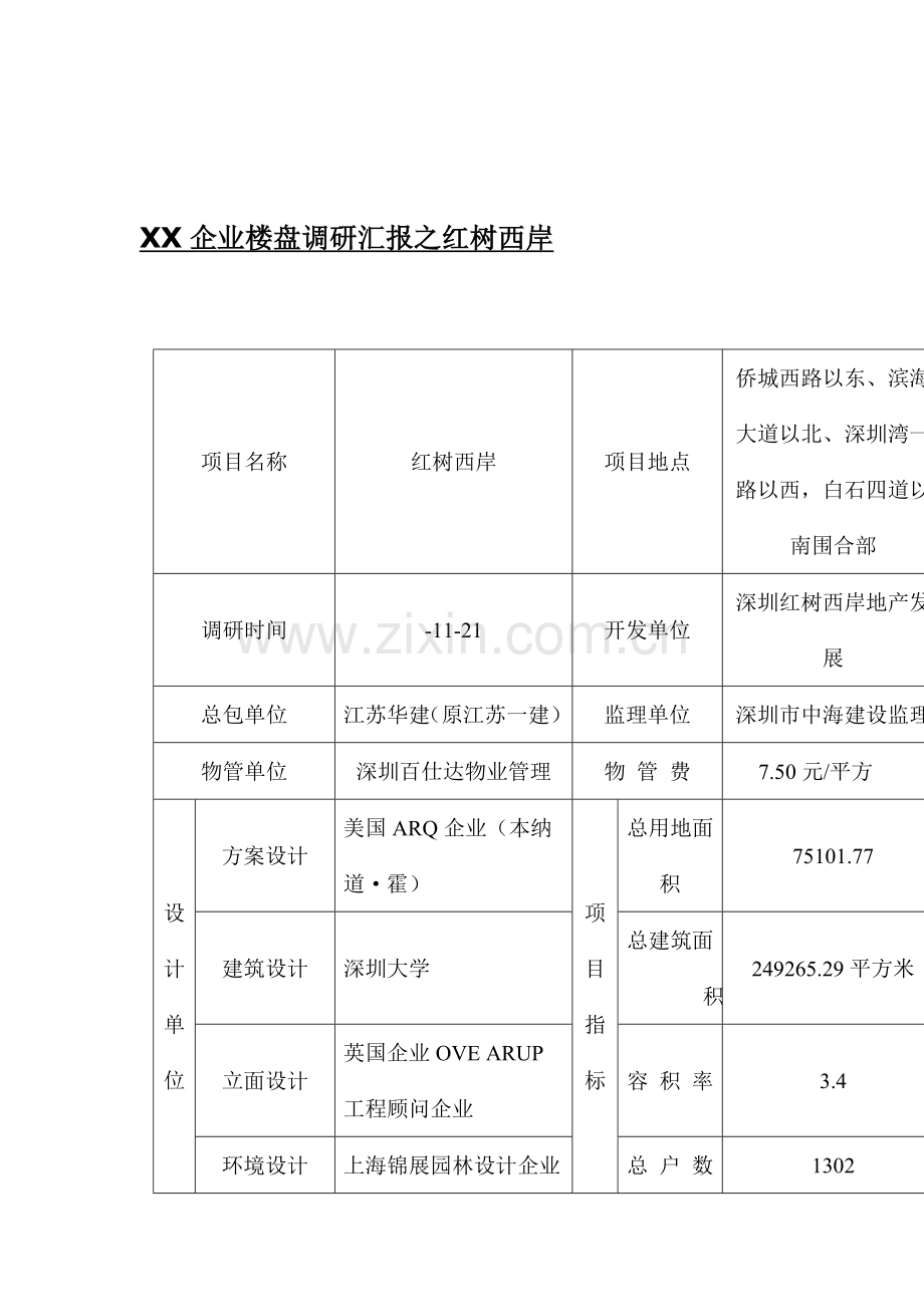 公司楼盘调研报告样本.doc_第1页