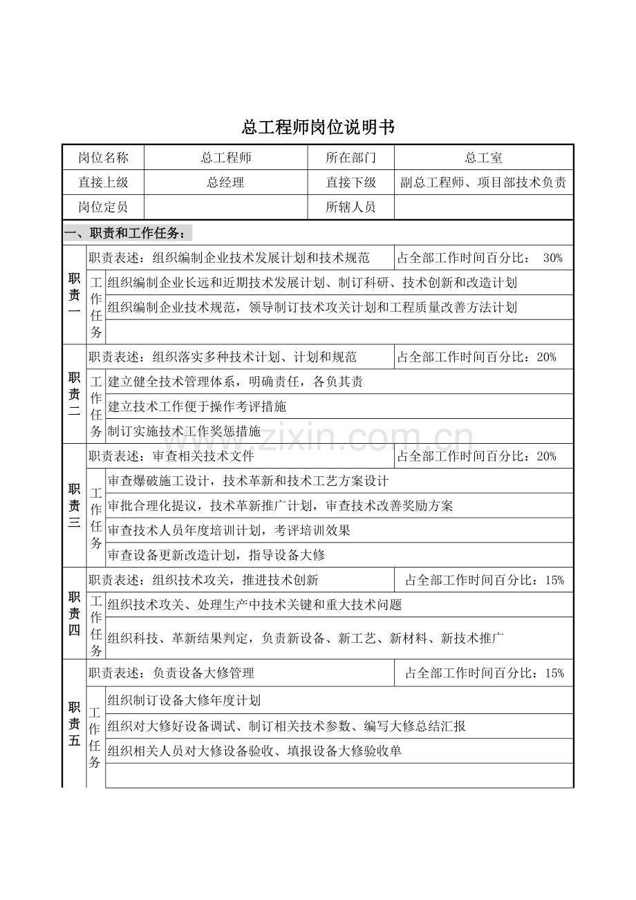 总工室总工程师岗位职责样本.doc_第1页