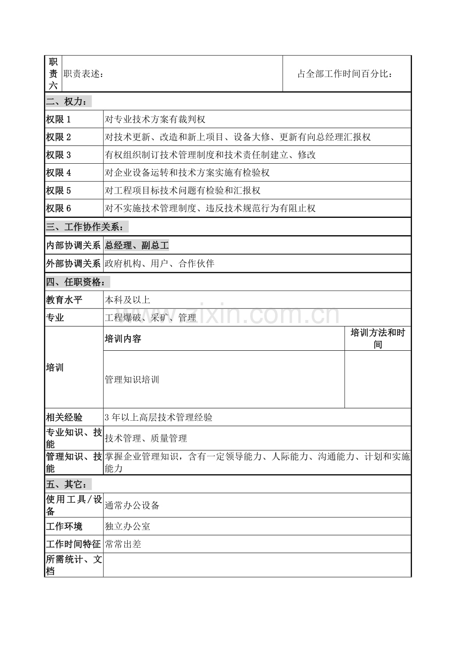 总工室总工程师岗位职责样本.doc_第2页