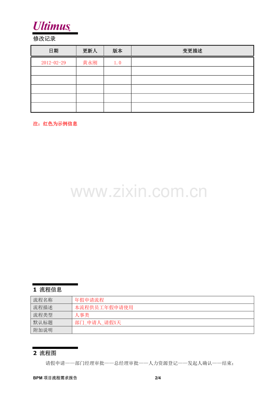 流程试题需求流程需求分析报告.doc_第2页