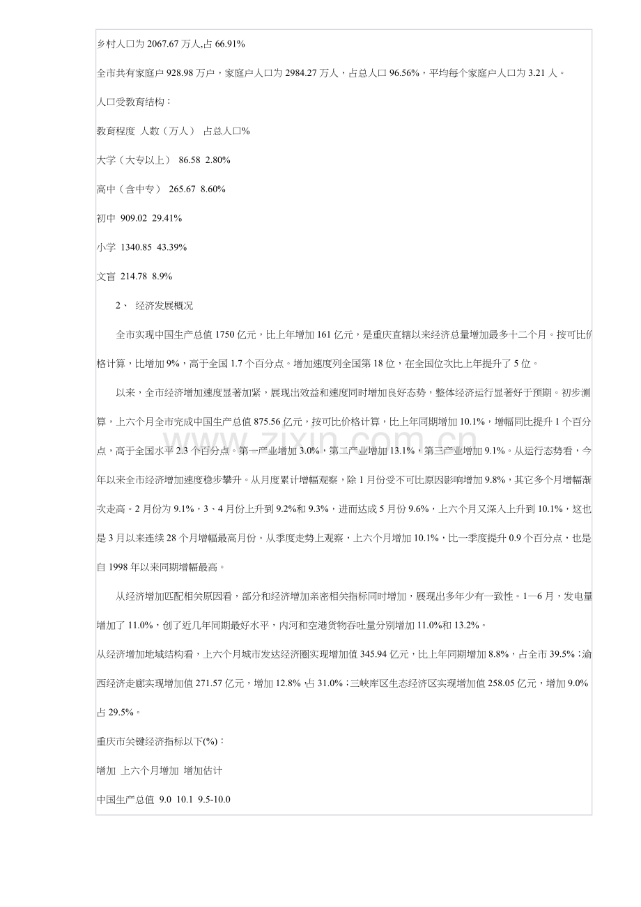 市房地产市场调研报告模板样本.doc_第2页