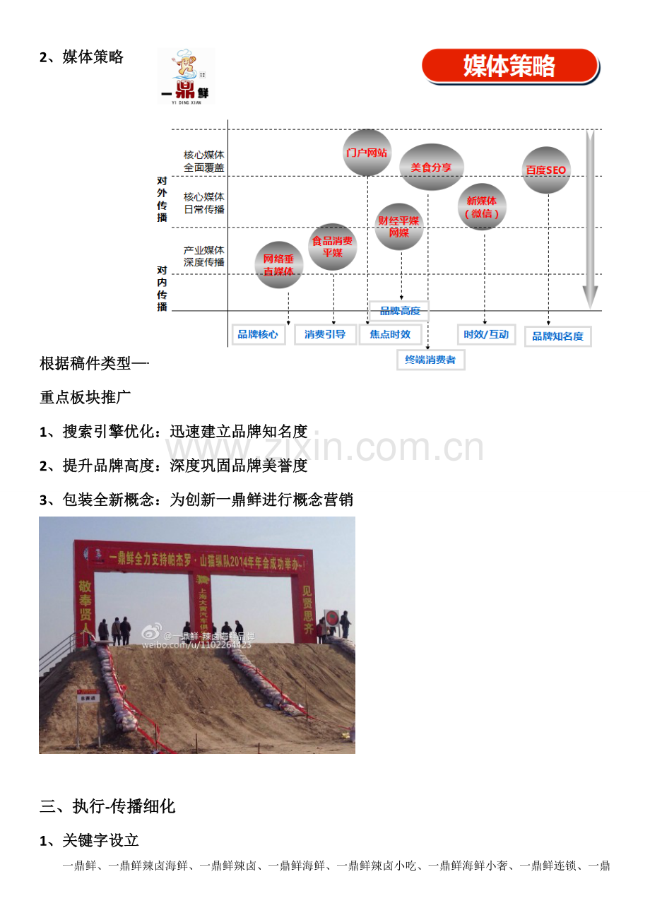 一鼎鲜辣卤海鲜整合行销方案.doc_第2页