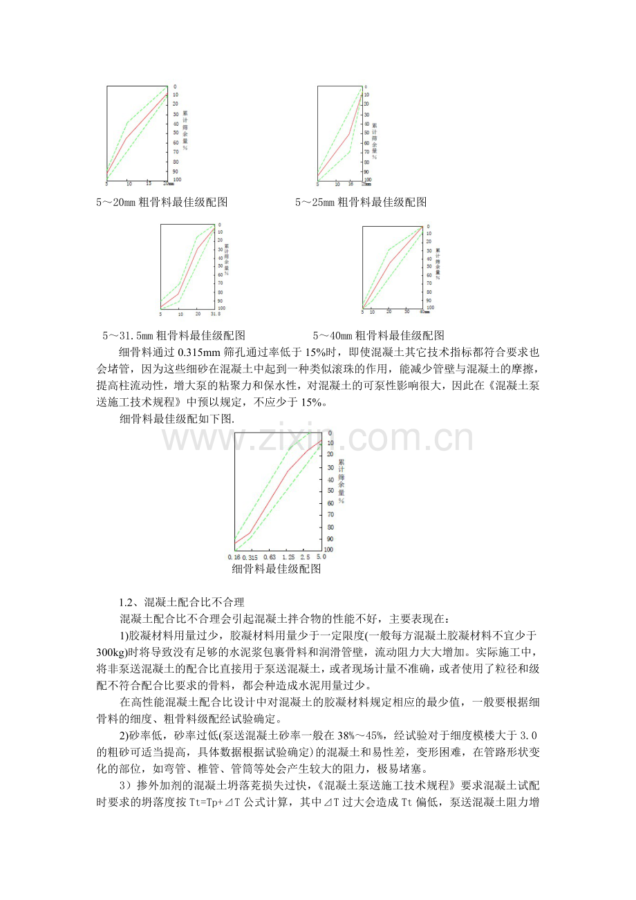 溷凝土输送泵容易发生堵塞的原因分析与预防措施.doc_第2页