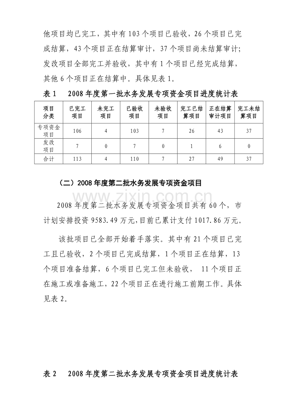 水务发展专项资金项目进度季报.doc_第2页