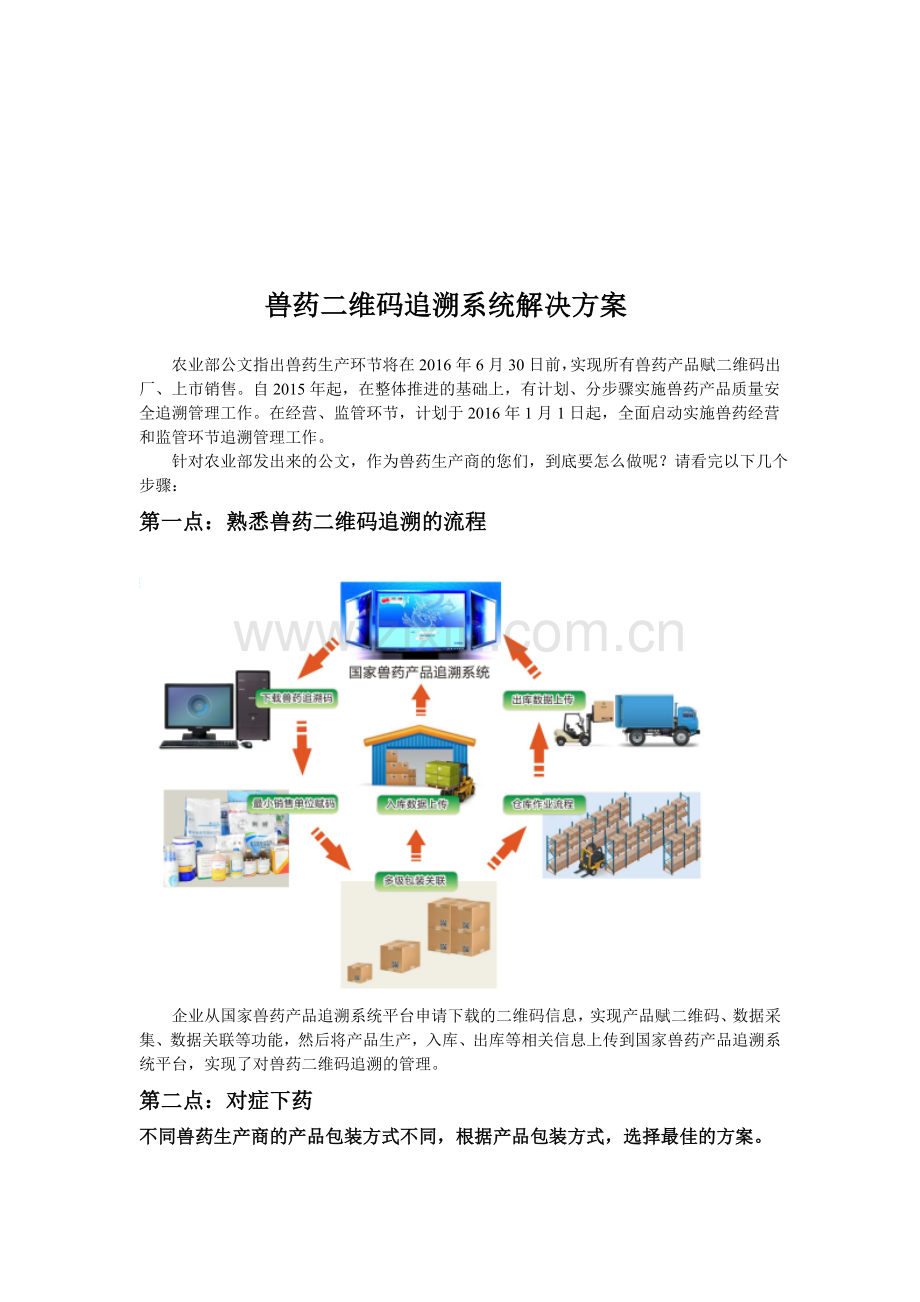 兽药二维码追溯系统解决方案.doc_第1页