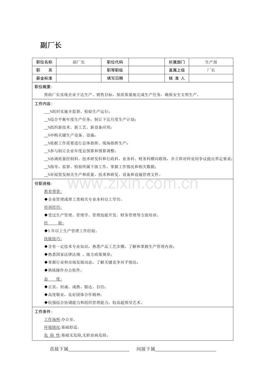 公司副厂长岗位职责样本.doc_第1页