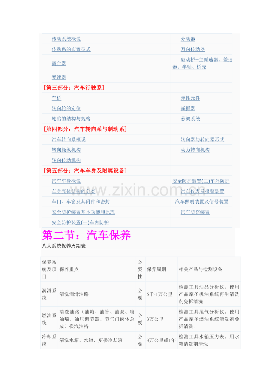 汽车基础知识大汇总汽车结构保养美容改装维修.doc_第2页