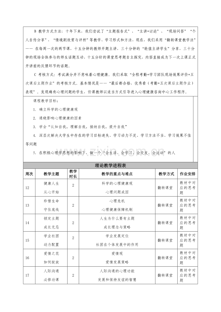 大学生心理健康教育课程教学大纲.doc_第2页