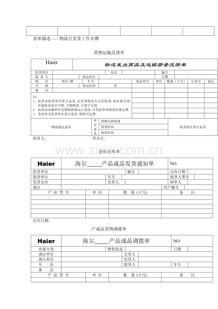 物流发货工作流程管理样本.doc_第2页