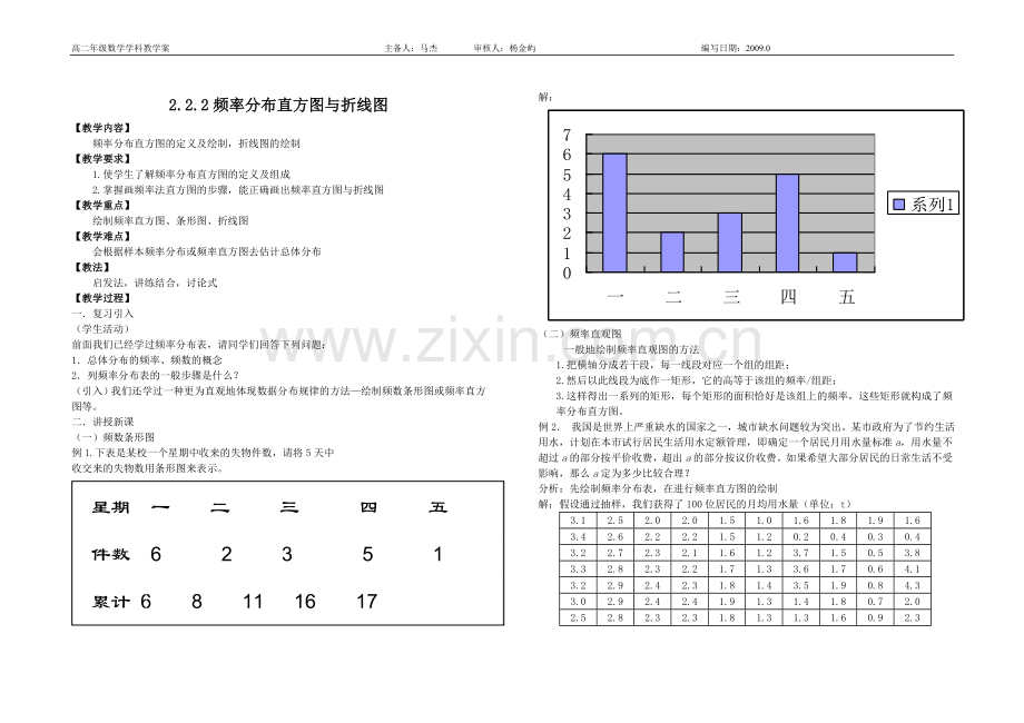 频率分布直方图复习课程.doc_第1页
