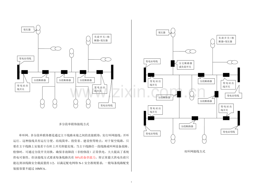 10kV线路设计规范.doc_第2页