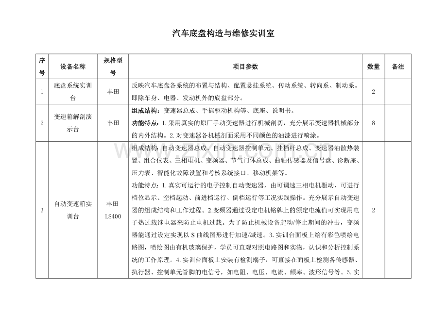 汽车底盘构造与维修实训室概要.doc_第1页