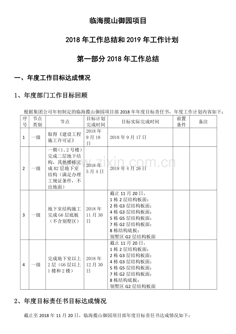 2018项目年终总结及工作计划.docx_第1页