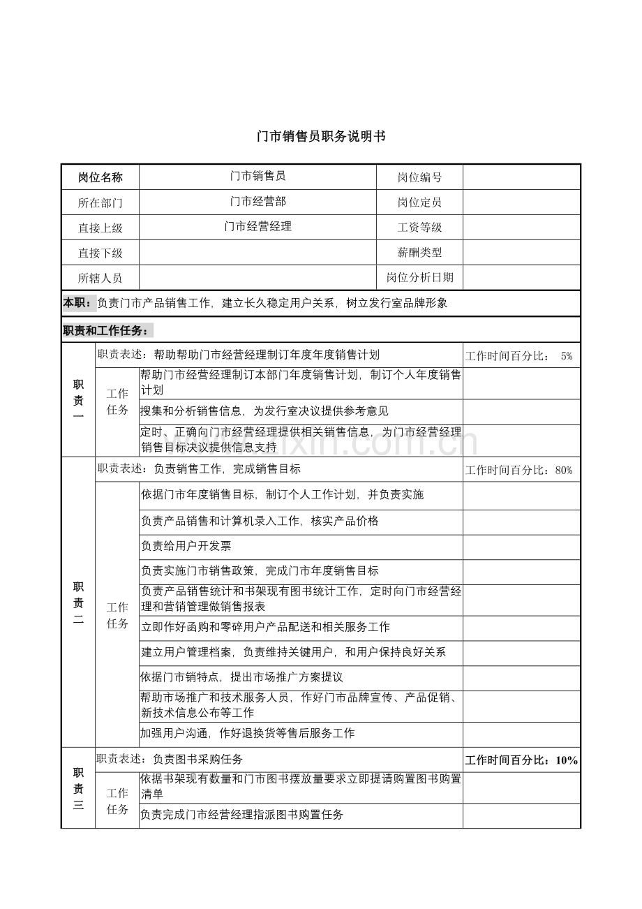 建筑研究所门市销售员岗位职责样本.doc_第1页